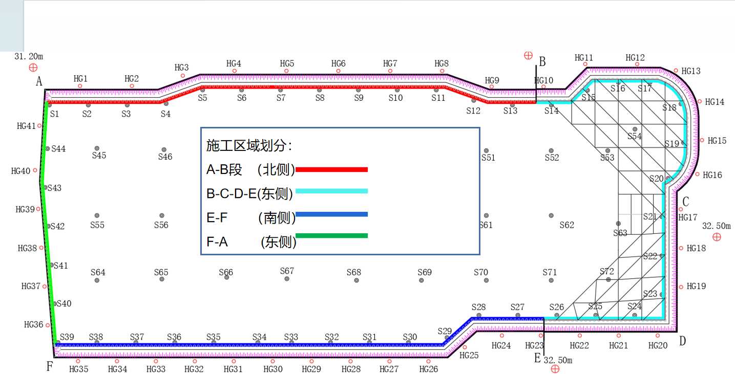 阳泉基坑支护设计